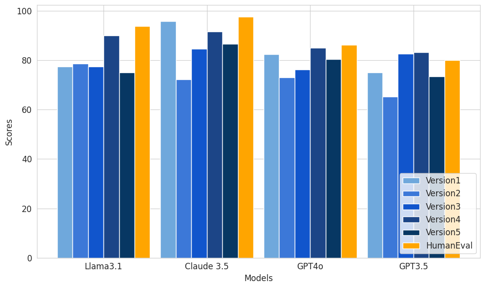 Fairness Workshop Paper Image